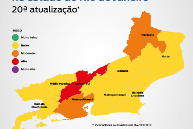 Covid-19: Noroeste Fluminense apresenta risco moderado 