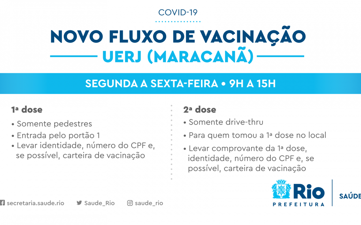 Prefeitura divulga altera&ccedil;&otilde;es no fluxo de vacina&ccedil;&atilde;o do posto da Uerj, no Maracan&atilde;