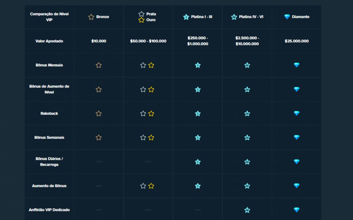 Minas e melhor jogo - Stake jogos - Stake Forum