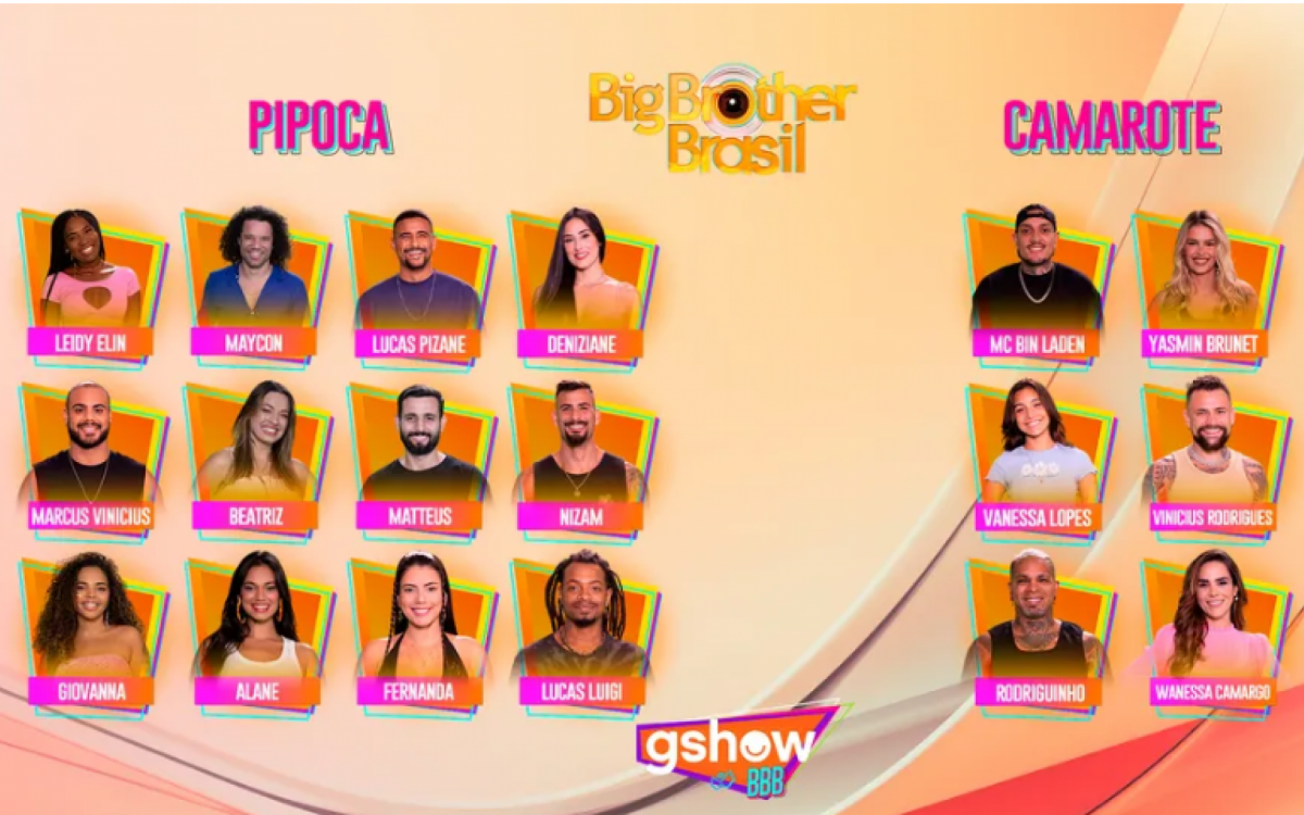 Astrologia do BBB 24: conhe&ccedil;a os signos dos participantes