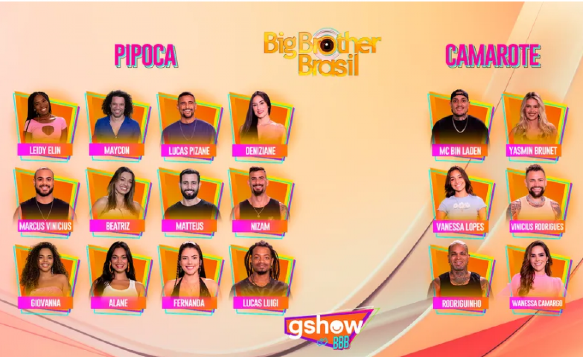 Astrologia do BBB 24: conheça os signos dos participantes