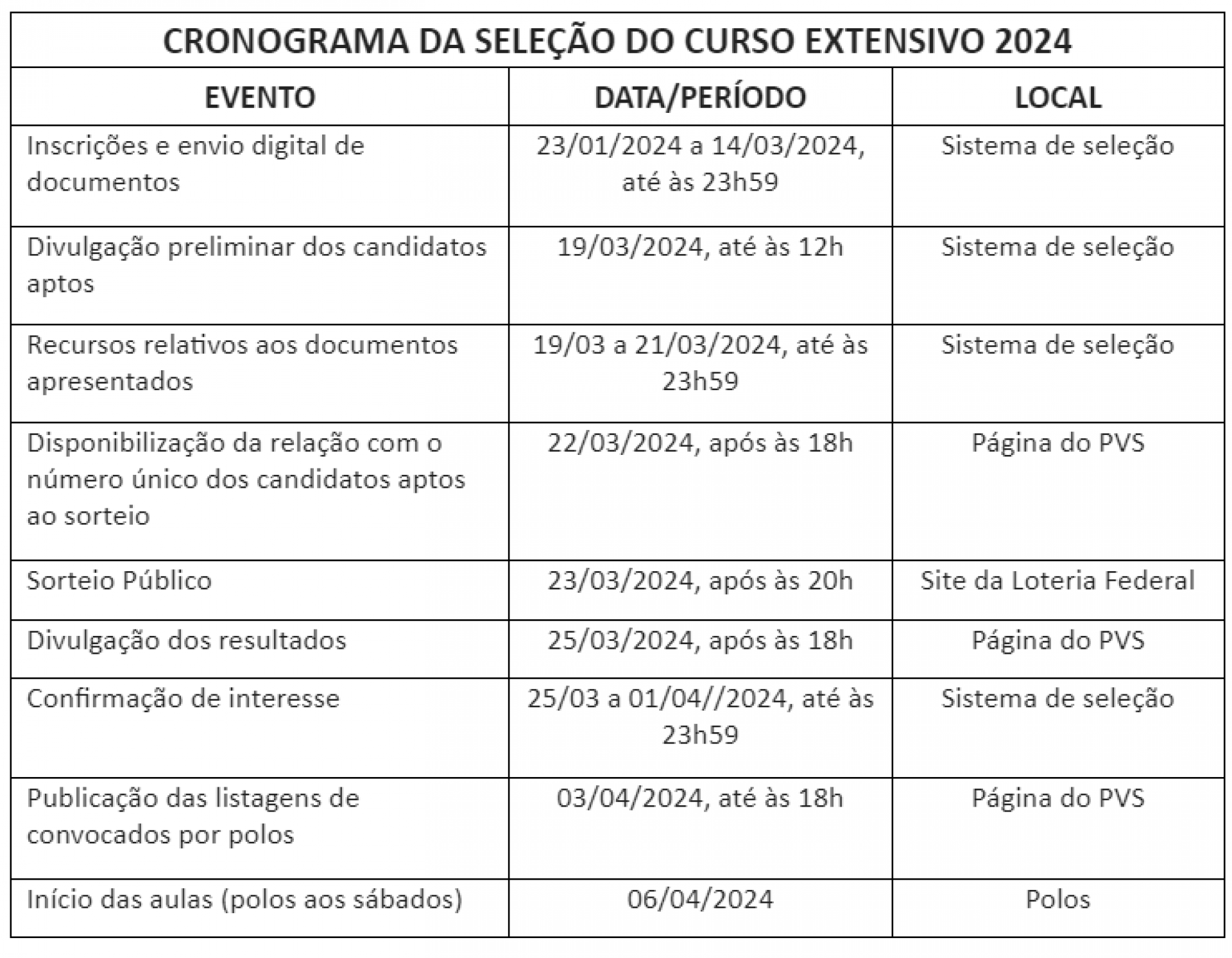 CRONOGRAMA DA SELEÇÃO DO CURSO EXTENSIVO 2024 - Divulgação