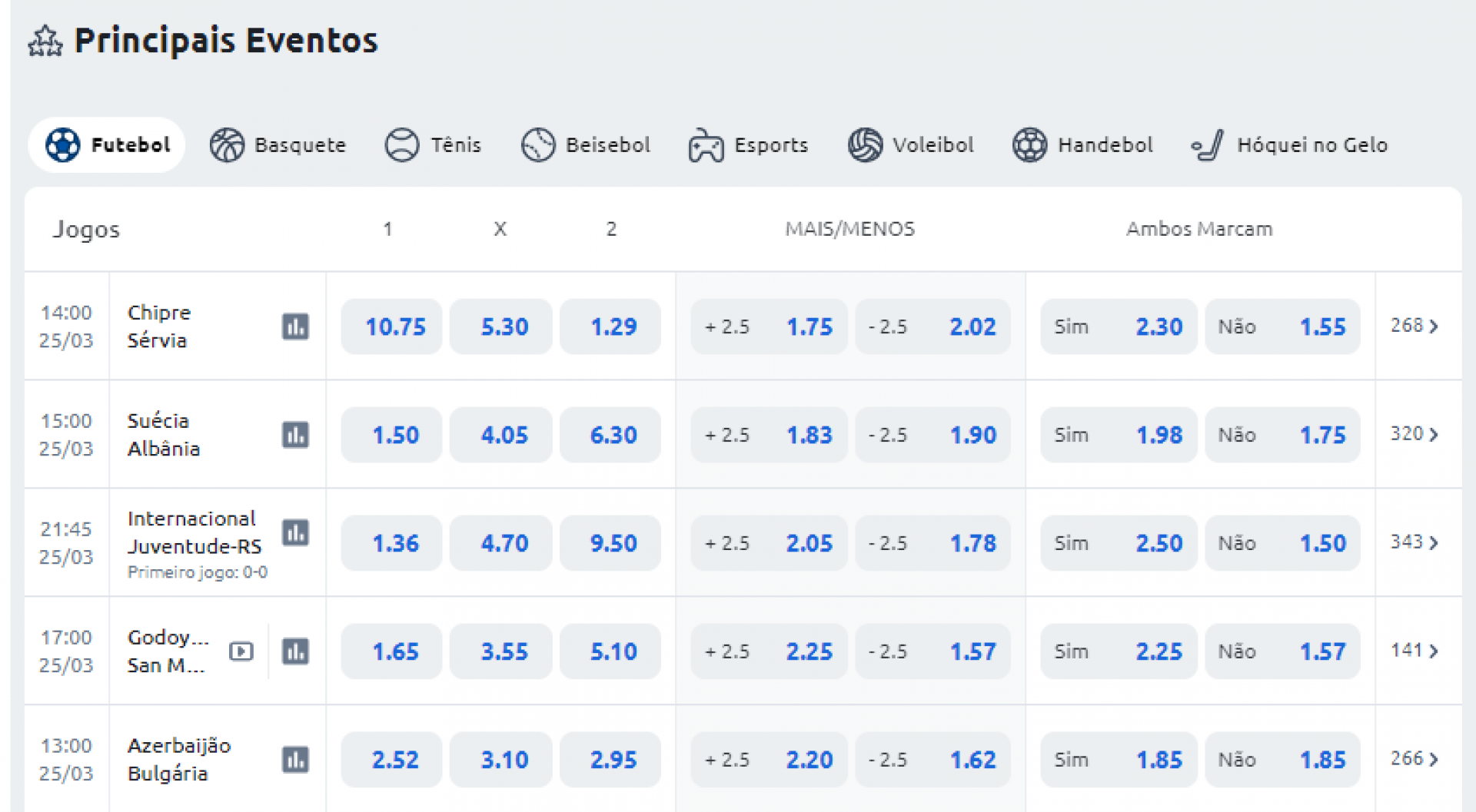 Exemplo - Divulga&ccedil;&atilde;o