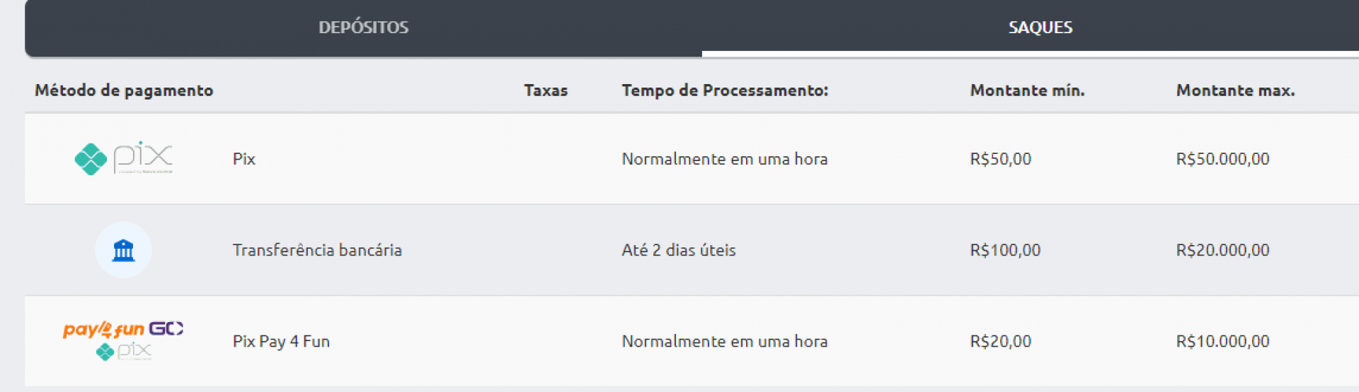 Exemplo - Divulga&ccedil;&atilde;o