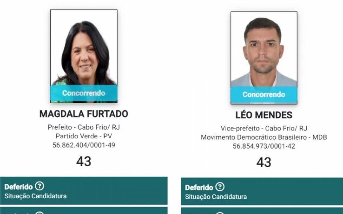 Deferimento de Magdala Furtado e o vice, Léo Mendes