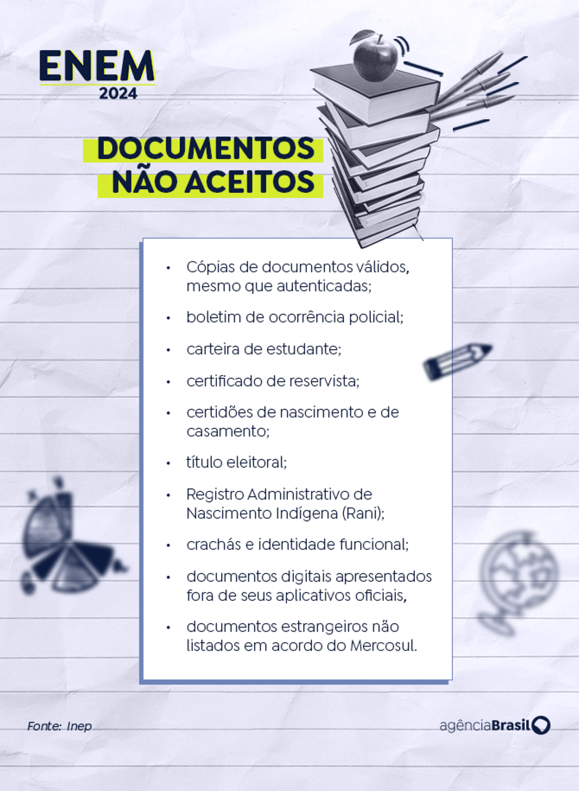 Documentos que n&atilde;o s&atilde;o aceitos no Enem - Ag&ecirc;ncia Brasil