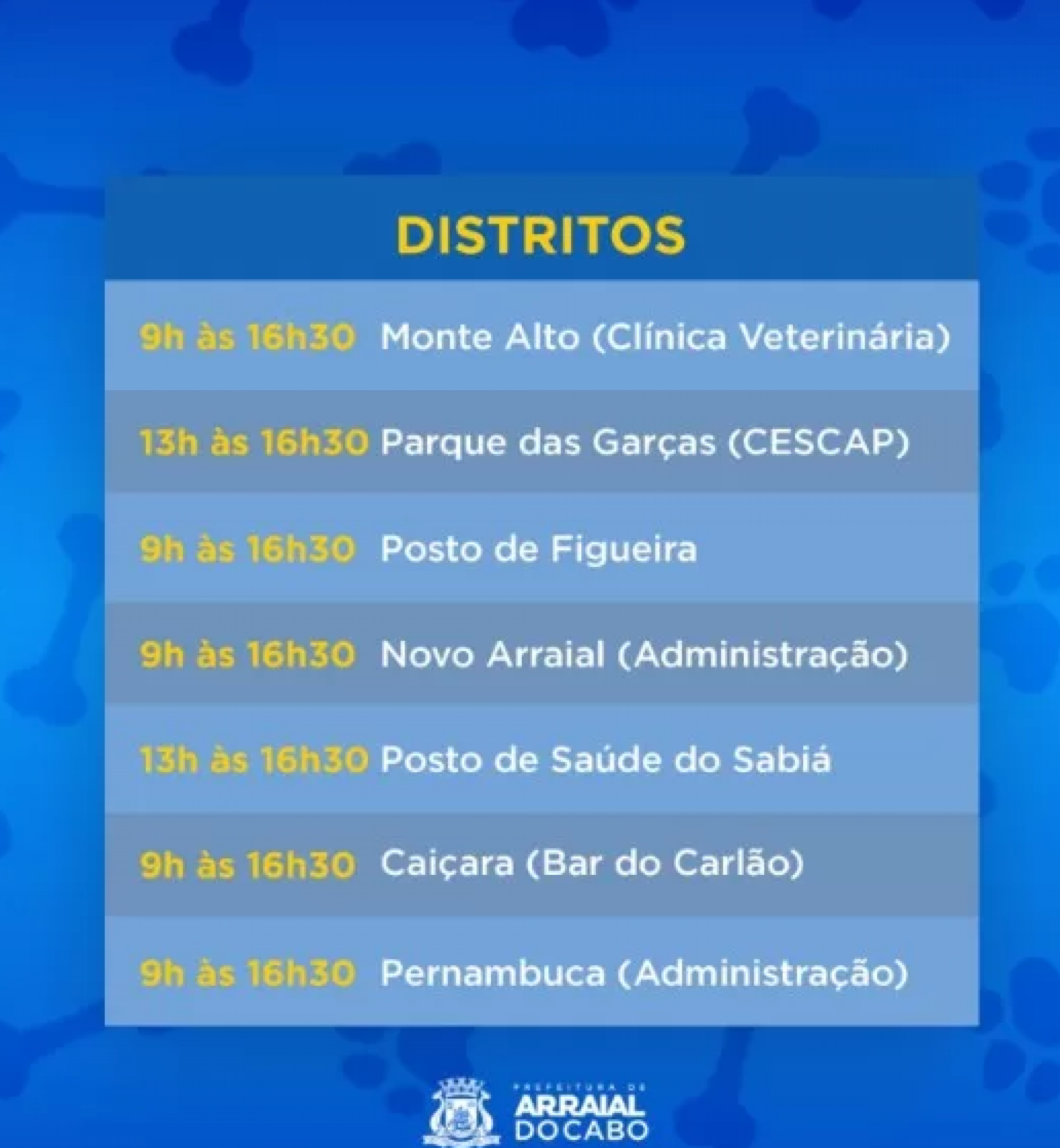 Programação 
