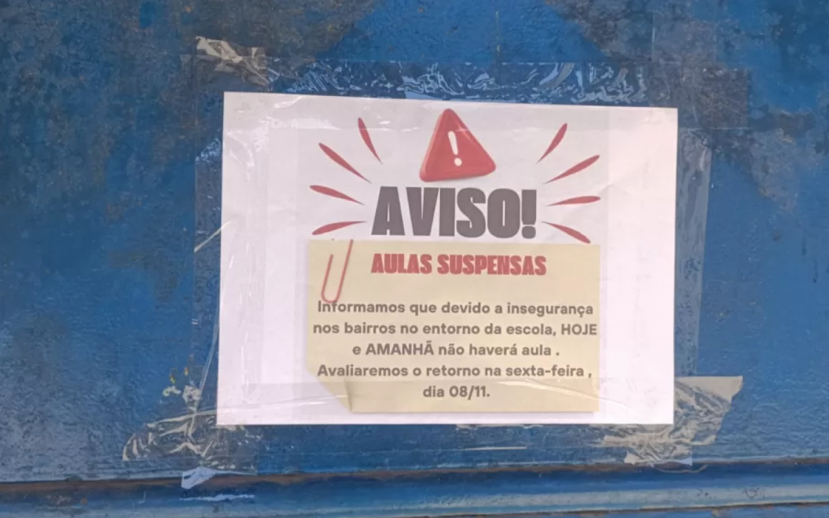 Suspensão das aulas