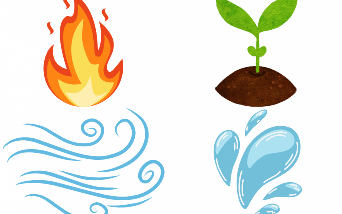 Elementos dos signos: significados de Fogo, Terra, Ar e &Aacute;gua