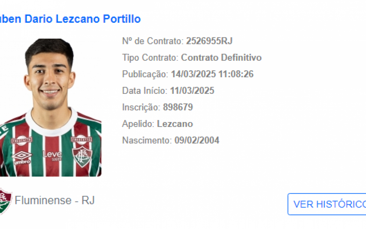 Rub&eacute;n Lezcano foi registrado no BID e pode estrear pelo Fluminense ap&oacute;s a final do Carioca - Reprodu&ccedil;&atilde;o