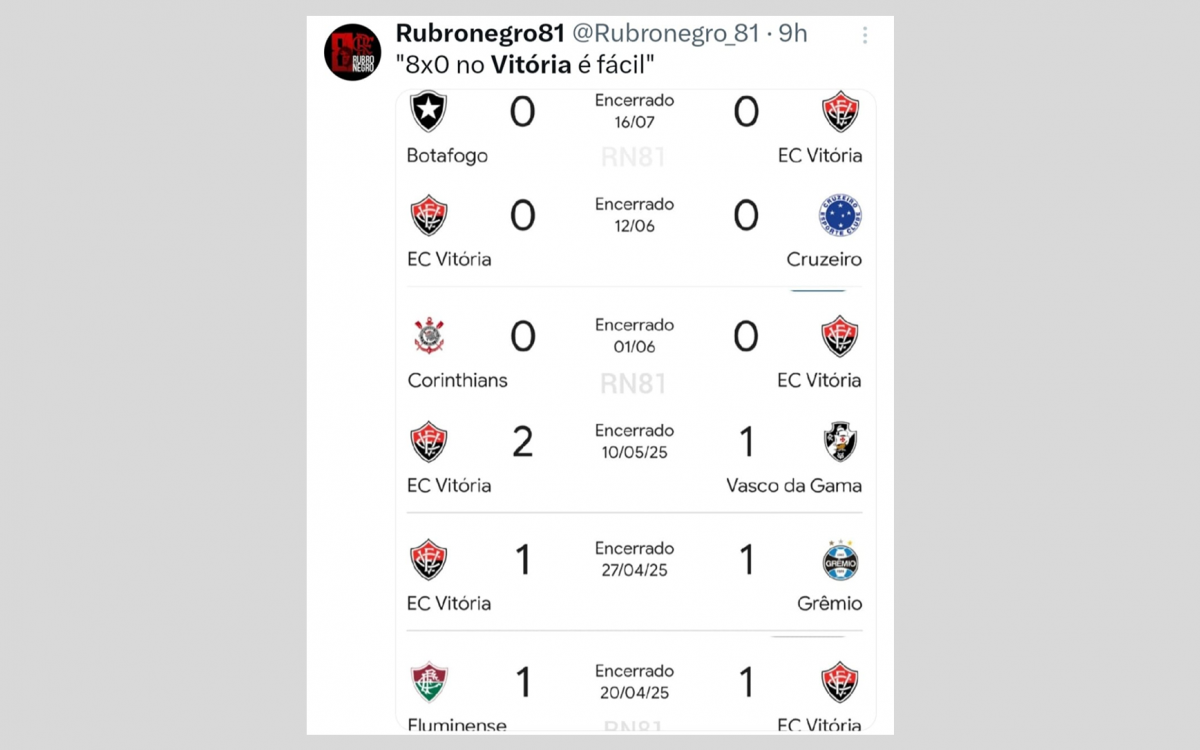 Memes sobre a goleada de 8 a 0 do Flamengo sobre o Vit&oacute;ria tomaram conta das redes sociais