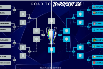 Com Real x City, sorteio define confronto das oitavas da Liga dos Campeões