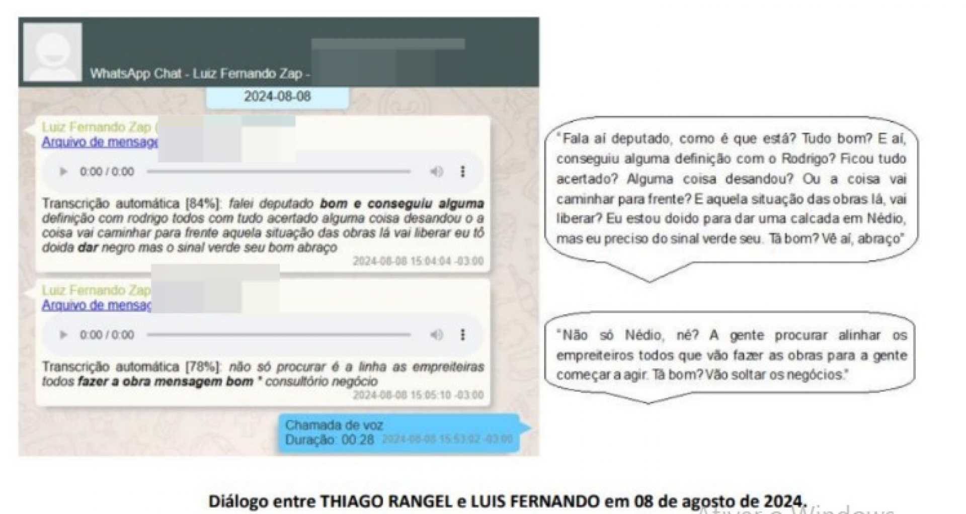 Diálogo entre deputado Thiago Rangel e Luis Fernando Passos de Souza, seu operador financeiro - Divulgação/Polícia Federal