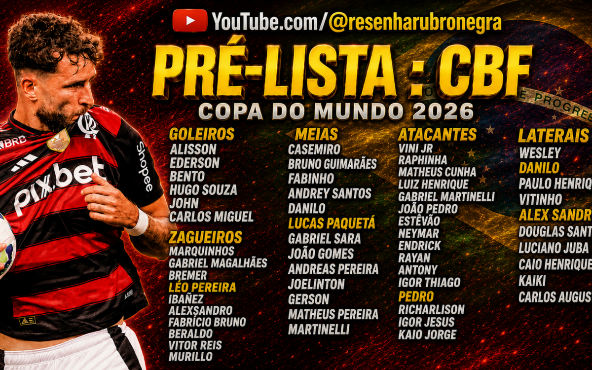 Lista com 55 nomes enviada à FIFA pela CBF