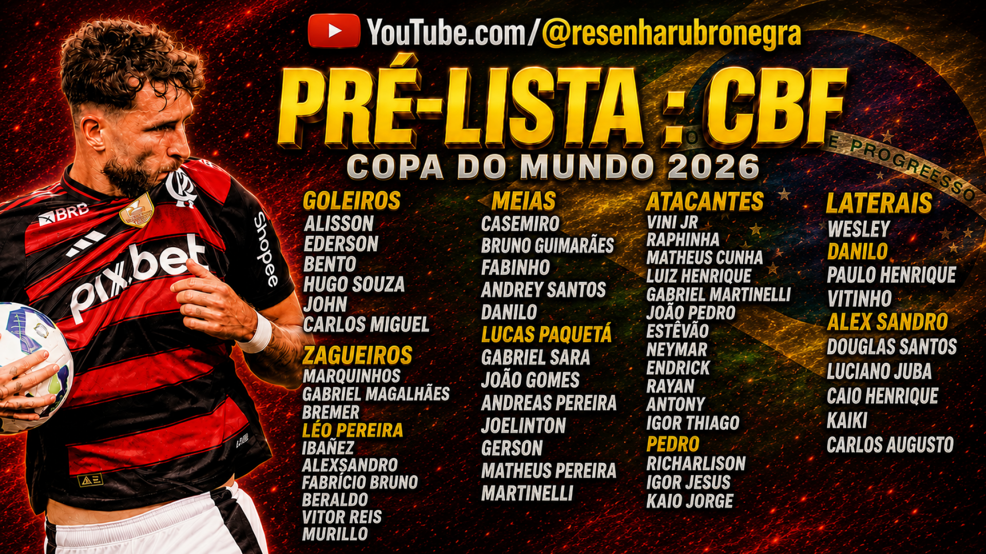 Lista com 55 nomes enviada &agrave; FIFA pela CBF - Canal do YouTube Resenha Rubro Negra