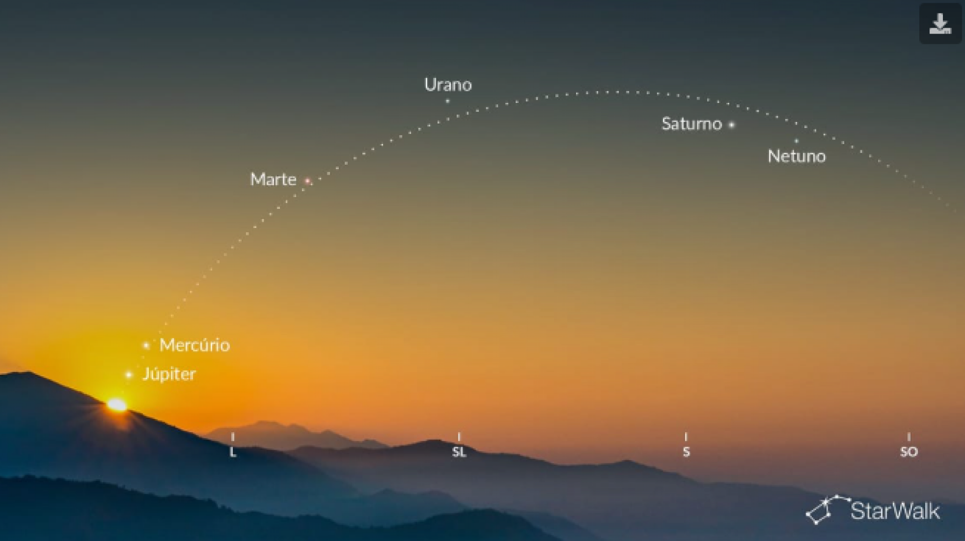 Alinhamento dos planetas com eclipse: o recado que o c&eacute;u manda nesta quarta-feira